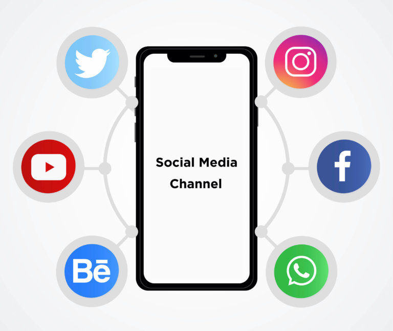 social media marketing channel